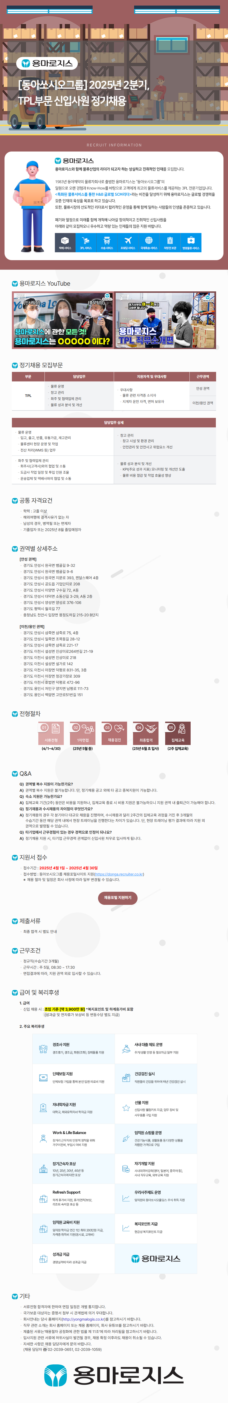 Contents image